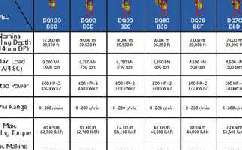 Bpm Top Drive запасные части для бурового оборудования в нефтегазовой промышленности API сертифициро